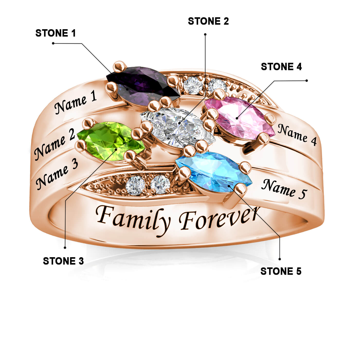 Personalisierter Ring für Mama, Gravur Name Ring für sie, 5 Geburtssteine Ring