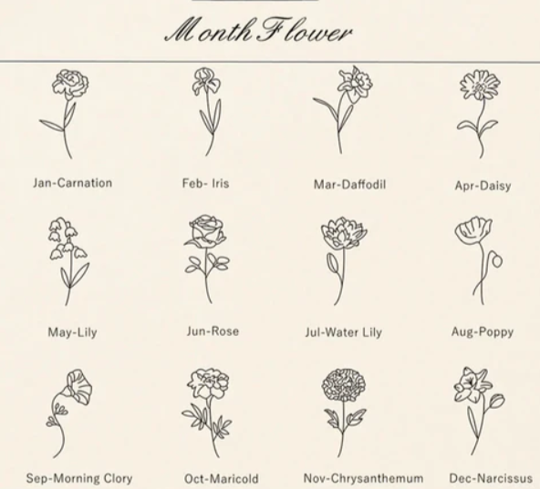 Personalisierte Geburtsblumen-Namenskette